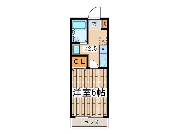 パールハイム初台の物件間取画像